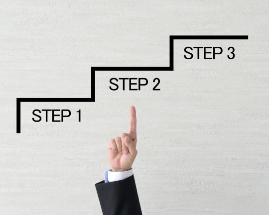 Efficiently Organize Your Content into a Simple, Step-by-Step Process