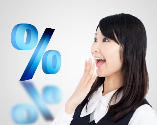 (3) Or You Could Use a Startling Statistic to Start a Presentation