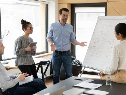 Build Effective Business Presentation Skills in Your Team with Proper Training