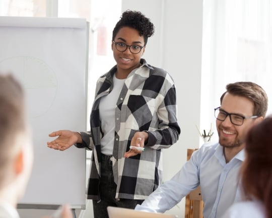Presentation Skills Training Class with Coaching